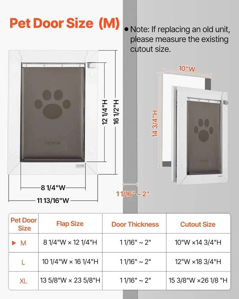 Pet Door – Medium Weatherproof Dog Door