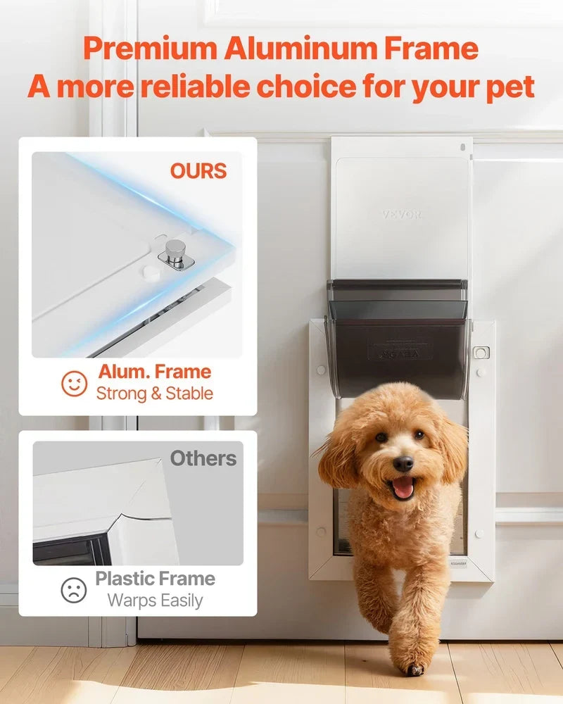 Pet Door – Medium Weatherproof Dog Door