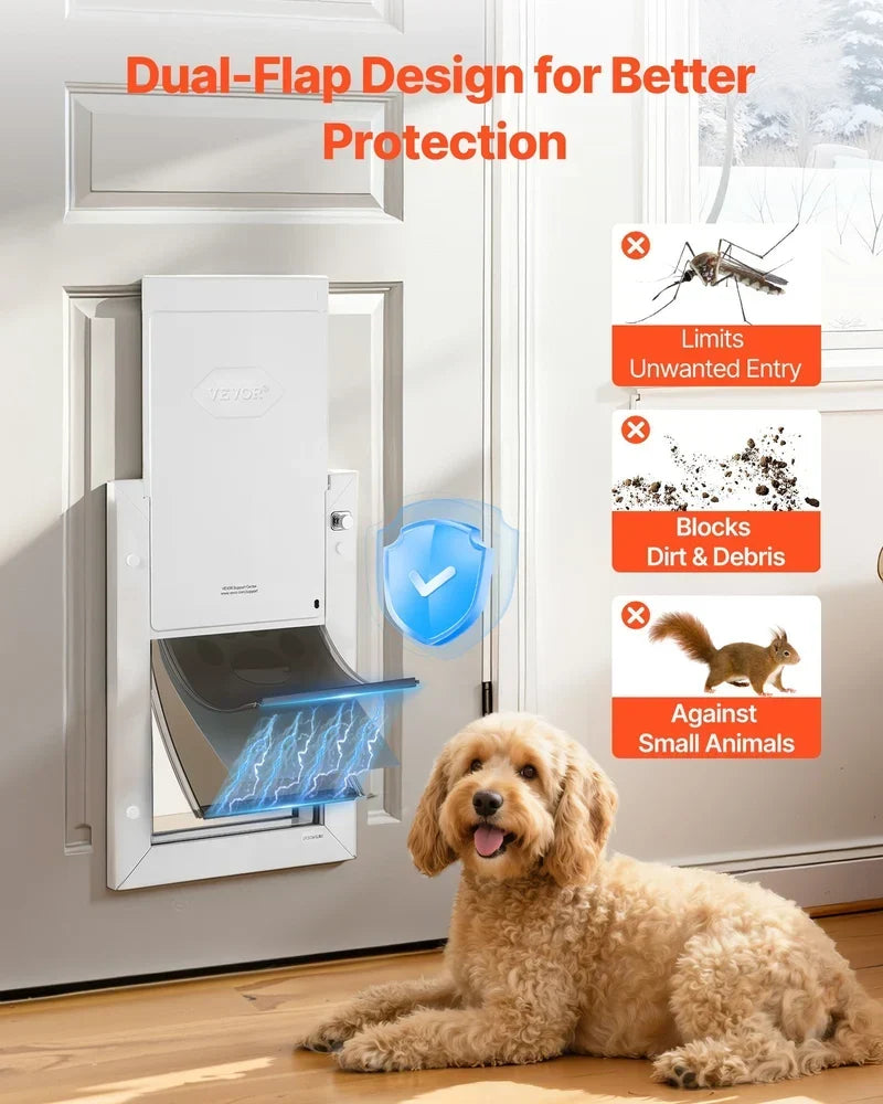 Pet Door – Medium Weatherproof Dog Door